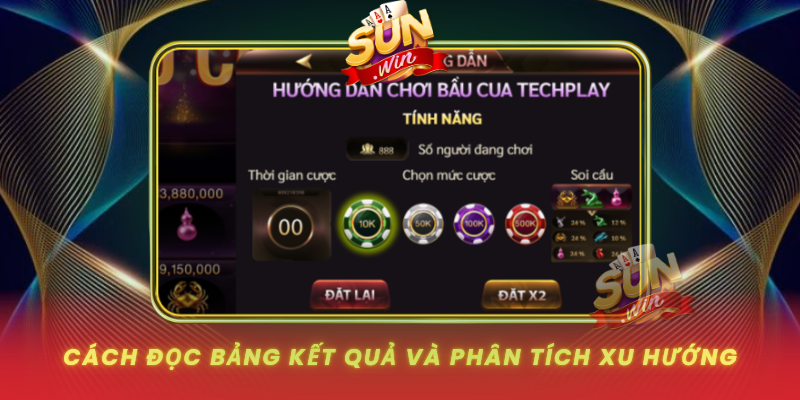 Cach Doc Bang Ket Qua Va Phan Tich Xu Huong