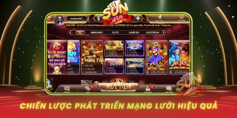 Chien Luoc Phat Trien Mang Luoi Hieu Qua