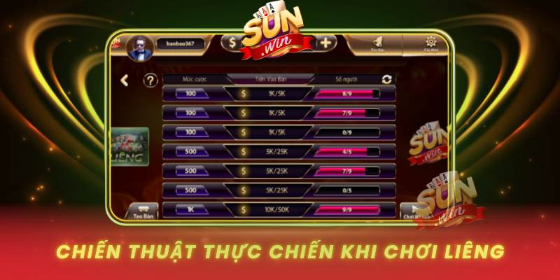 Chien Thuat Thuc Chien Khi Choi Lieng