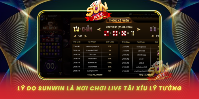 Ly Do Sunwin La Noi Choi Live Tai Xiu Ly Tuong