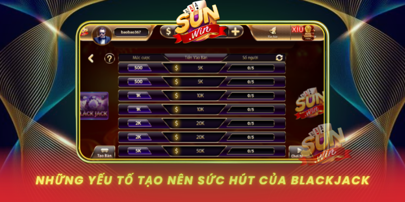 Nhung Yeu To Tao Nen Suc Hut Cua Blackjack