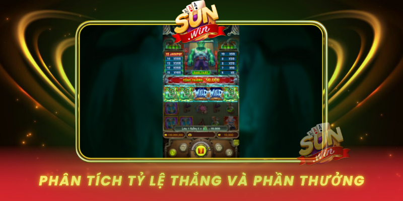 Phan Tich Ty Le Thang Va Phan Thuong