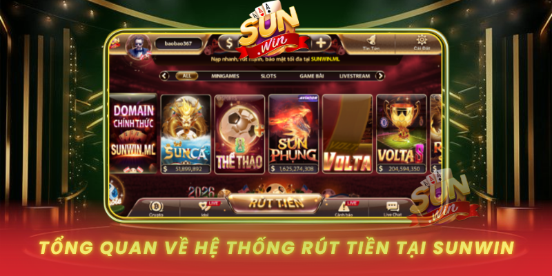 Tong Quan Ve He Thong Rut Tien Tai Sunwin