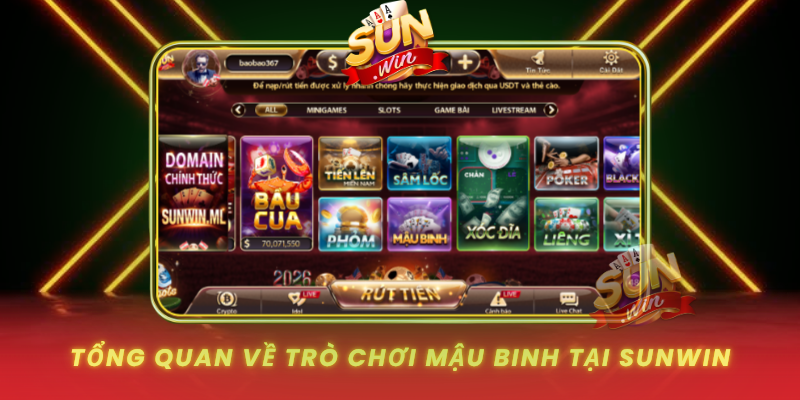 Tong Quan Ve Tro Choi Mau Binh Tai Sunwin