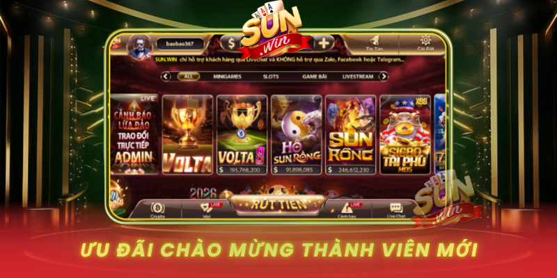 Uu Dai Chao Mung Thanh Vien Moi